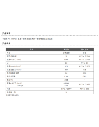 NX-9001LV