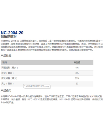 NX-2004-20